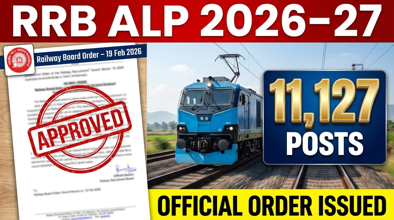 RRB ALP Recruitment 2026–27